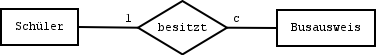 1 zu c